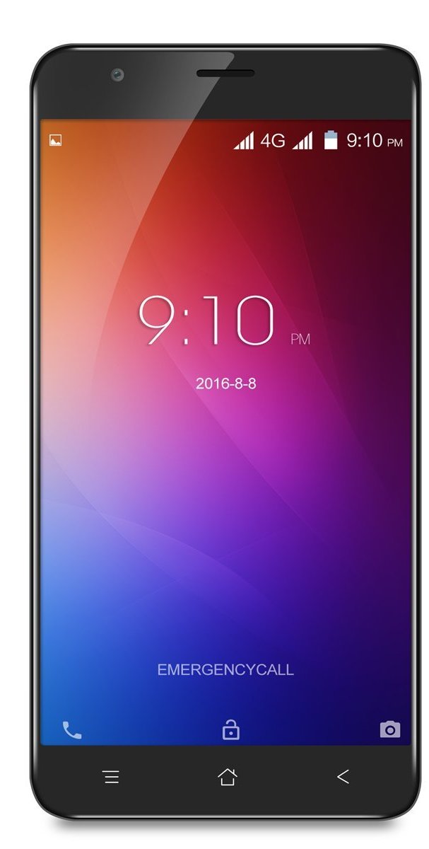 Blackview E7s